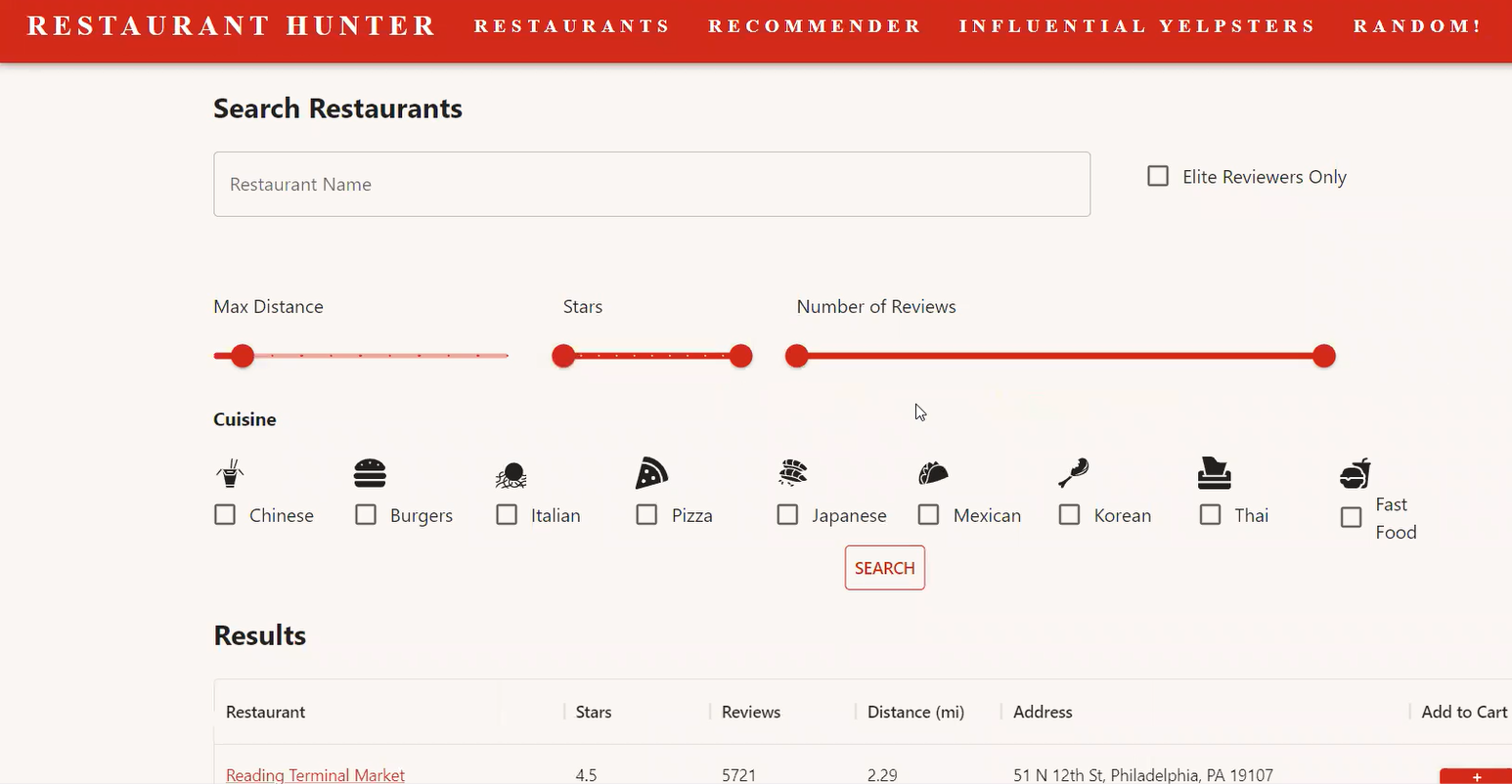 Restaurant Hunter